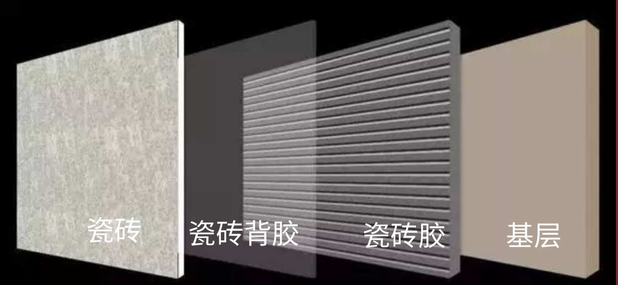 瓷磚膠+背膠被破局，歐耐克免背膠瓷磚膠強(qiáng)勢(shì)來(lái)襲
